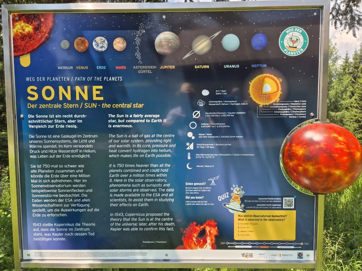 Infotafel SONNE im Schauraum der Kanzelhöhe