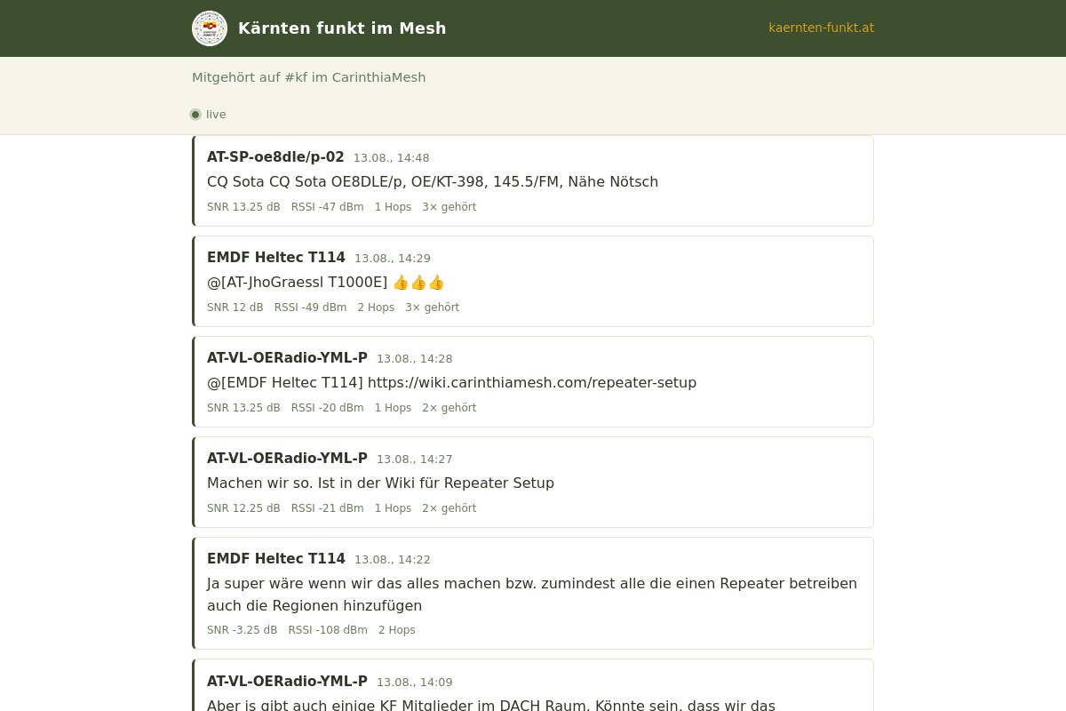 Der Mesh-Feed unter mesh.kaernten-funkt.at zeigt die Nachrichten des Kanals #kf mit SNR, RSSI und Hops