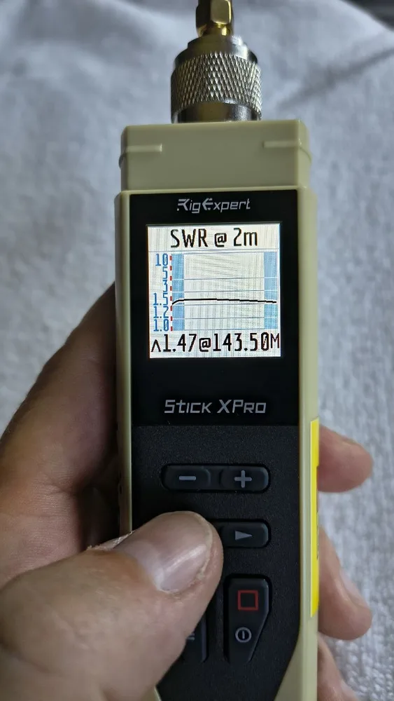SWR-Kurve der LogPer auf dem RigExpert Stick X Pro