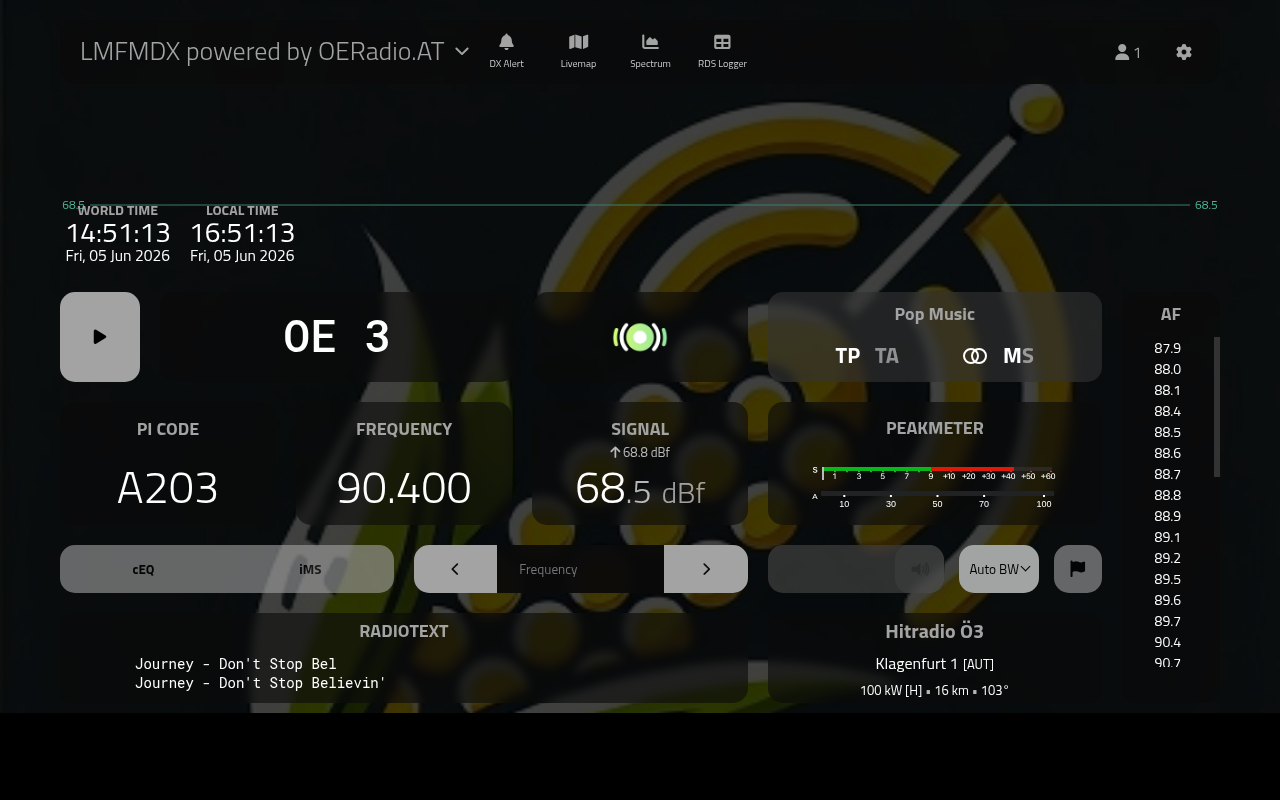 FM-DX Webserver Interface: Hitradio Ö3 auf 90.400 MHz